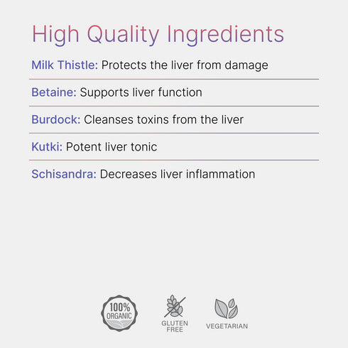 HepaTHRIVE l Advanced High Potency Liver Protectant